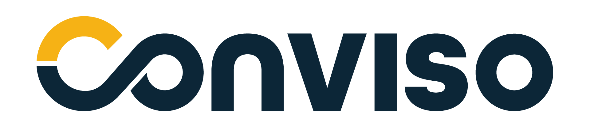 Conviso Application Security